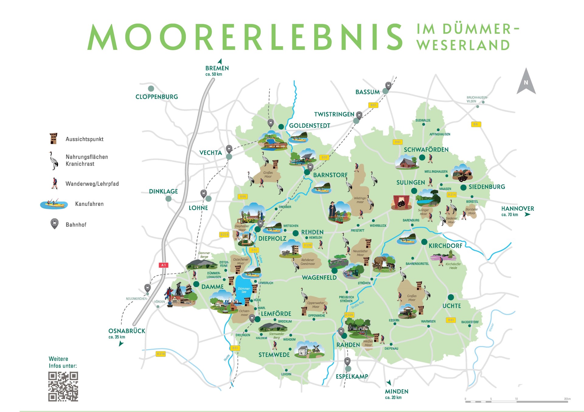 Moorinformationstafel der Diepholzer Moorniederung
